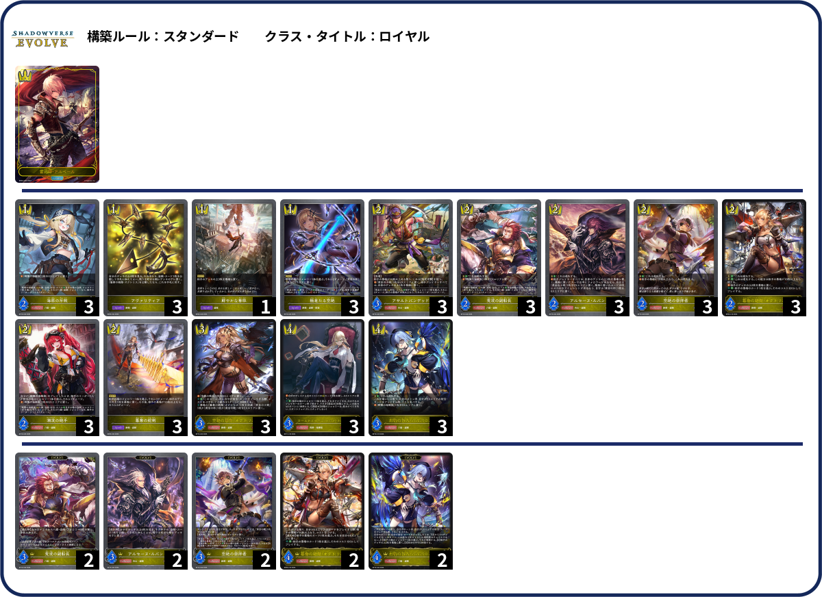 もんなるありけん list