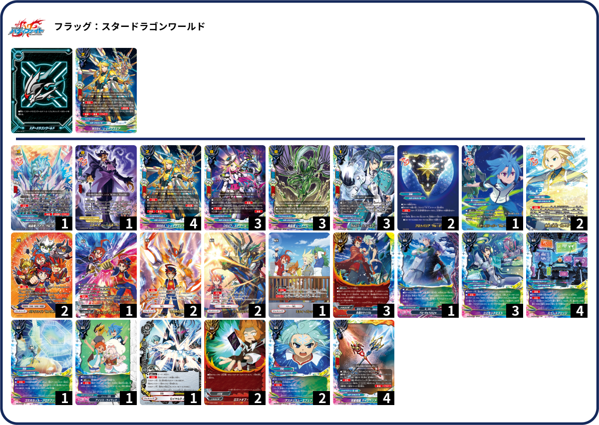 デッキコード「47N22」のデッキ | DECK LOG（デッキログ）