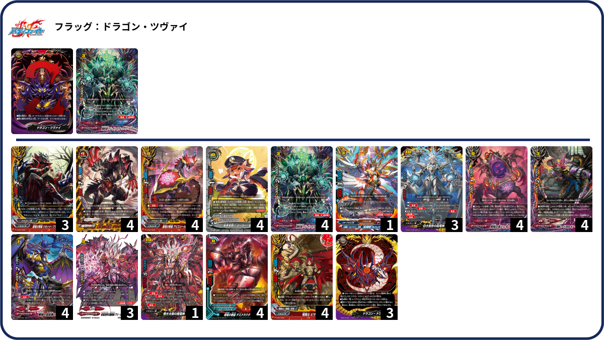 デッキコード「47PY9」のデッキ | DECK LOG（デッキログ）
