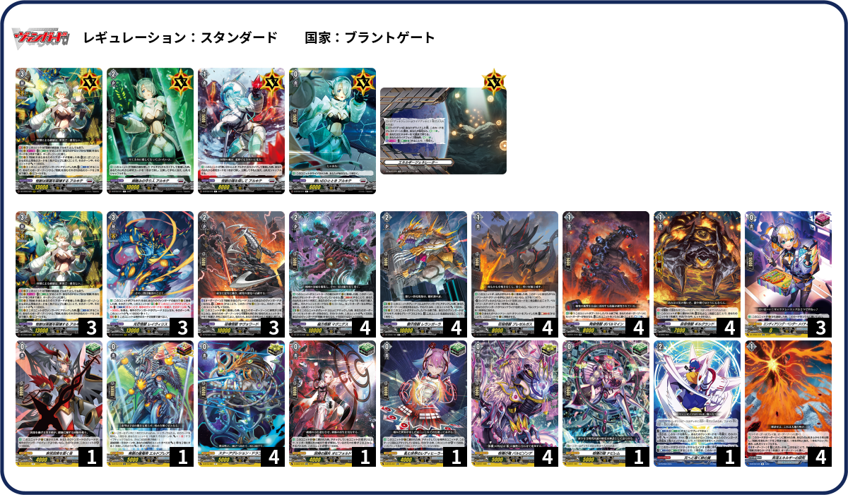 デッキコード「47SVZ」のデッキ | DECK LOG（デッキログ）