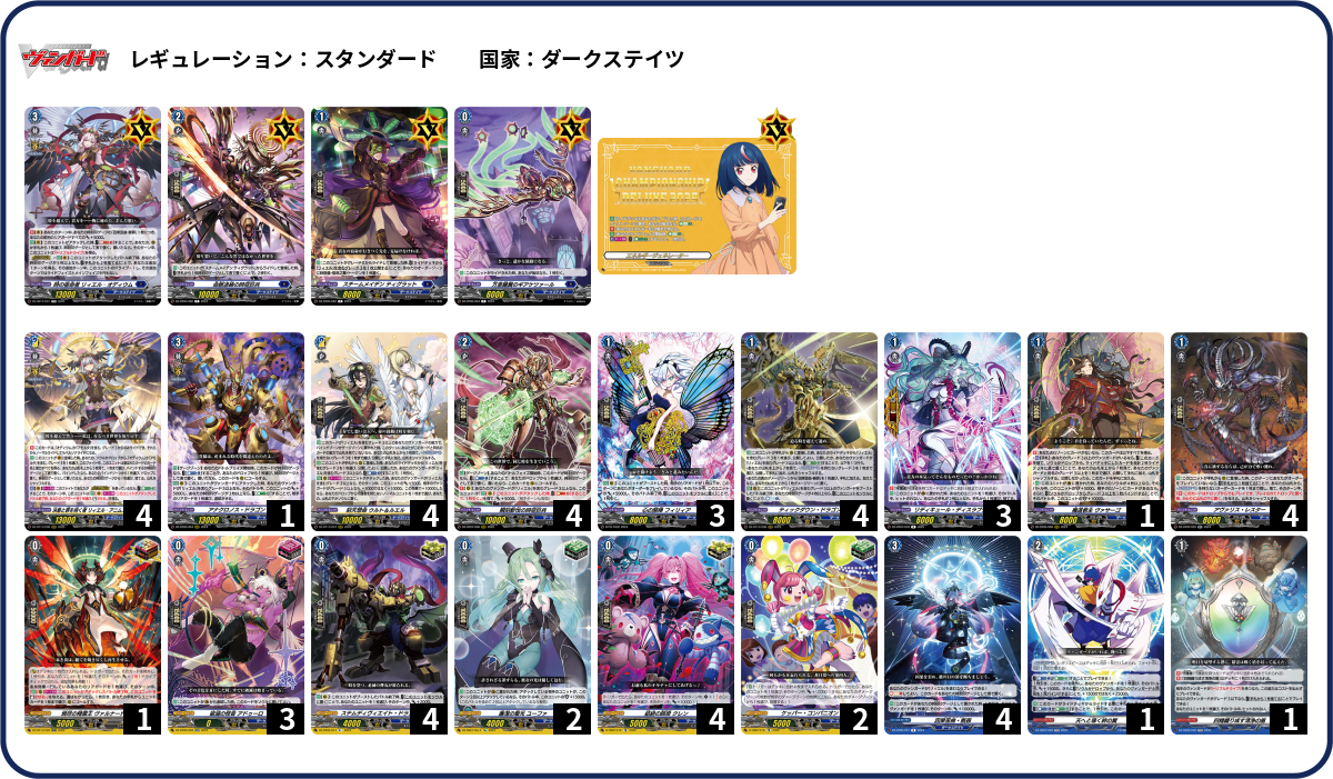 デッキコード「47T1A」のデッキ | DECK LOG（デッキログ）