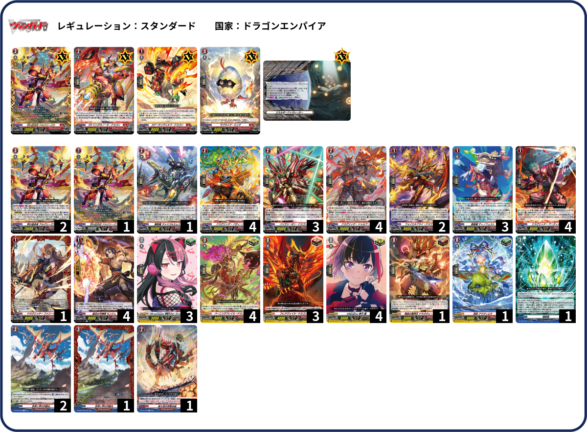 デッキコード「47UT1」のデッキ | DECK LOG（デッキログ）