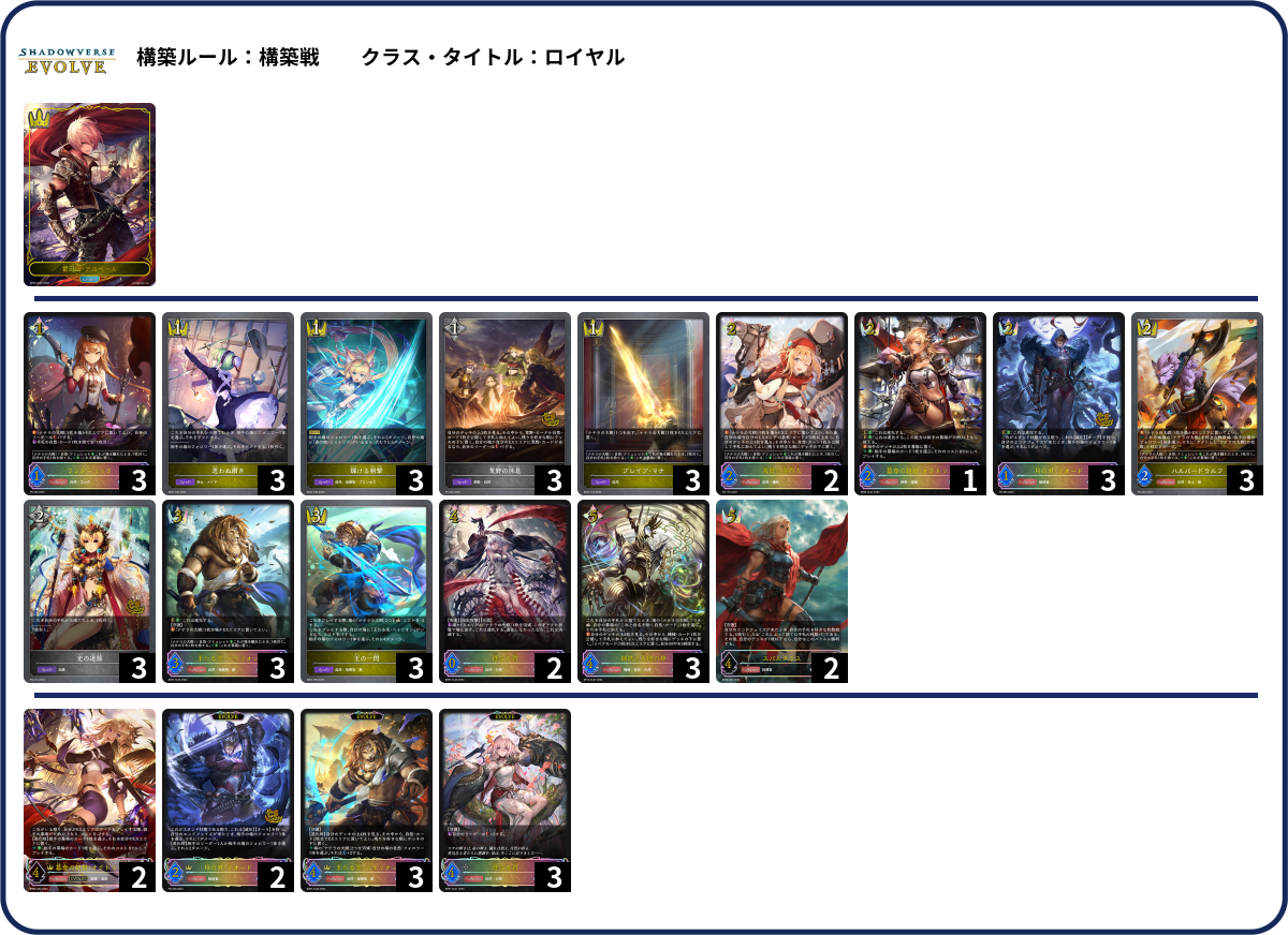 自然ロイヤル list