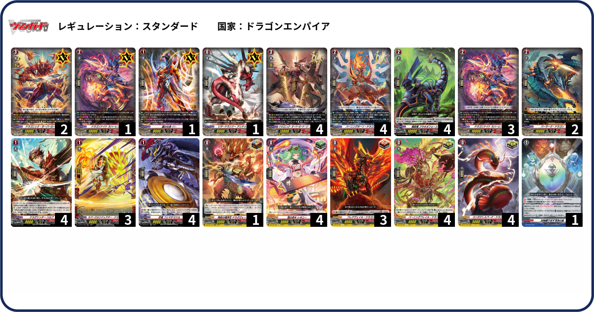 デッキコード「48RNY」のデッキ | DECK LOG（デッキログ）
