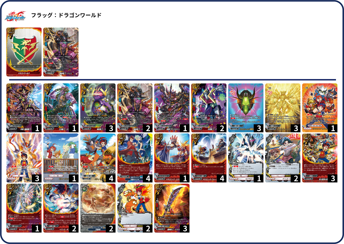 機神軍 カオス デッキ デッキコード「48V92」のデッキ | DECK LOG（デッキログ）