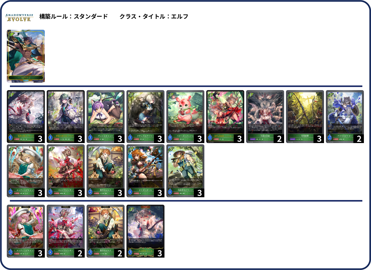 デッキコード「49247」のデッキ | DECK LOG（デッキログ）