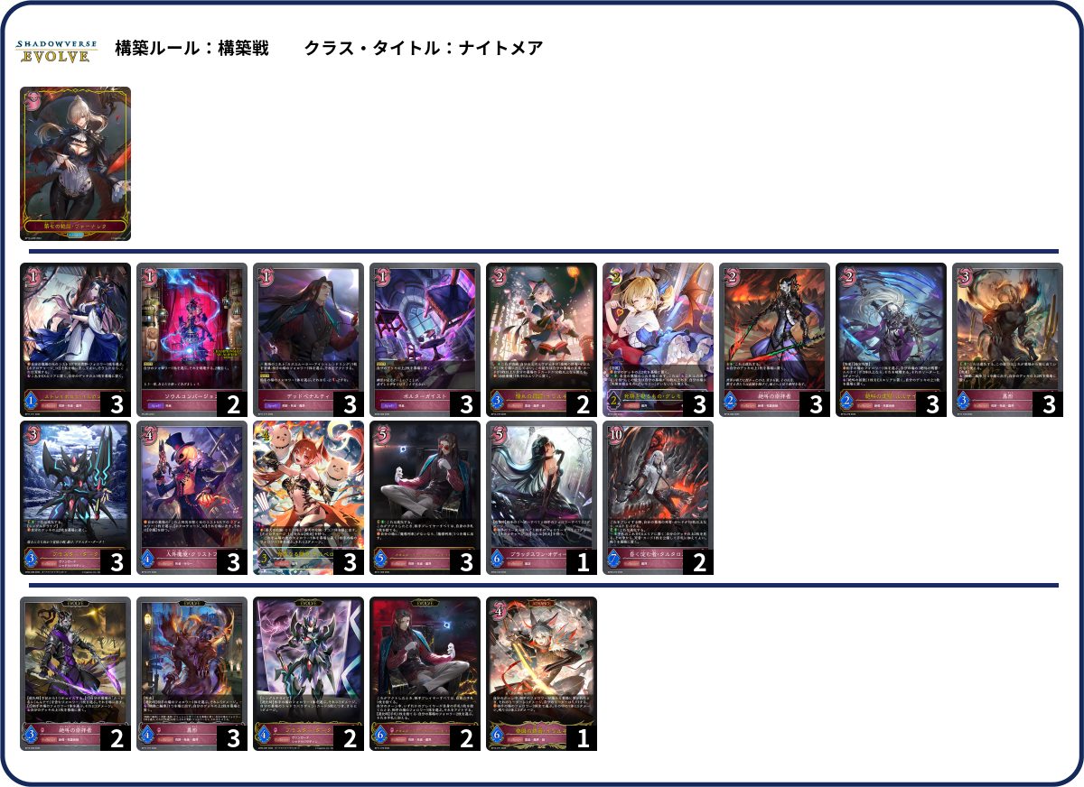 ケル子は強いぞ list