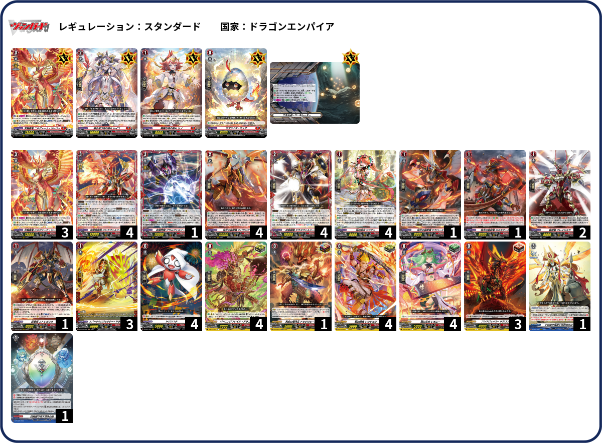 デッキコード「49RYL」のデッキ | DECK LOG（デッキログ）