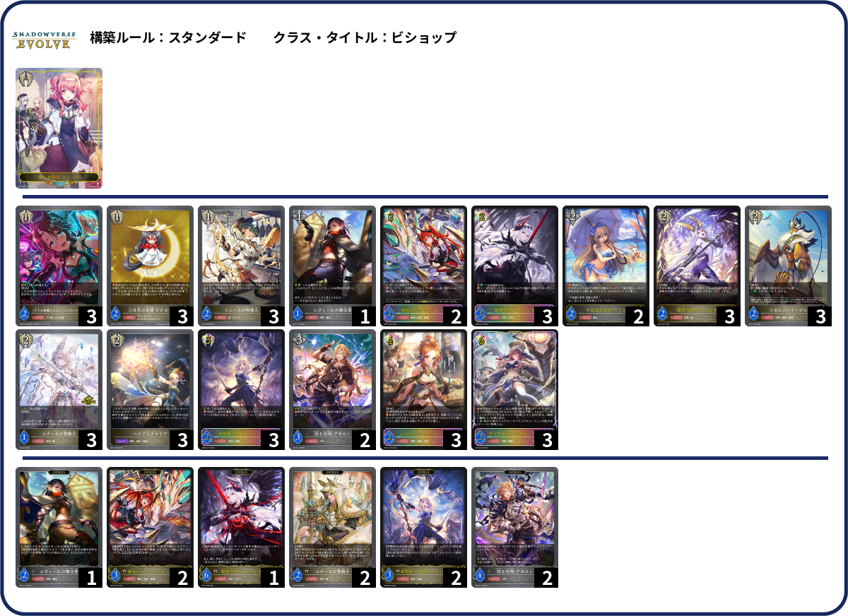 荒野8 deck list