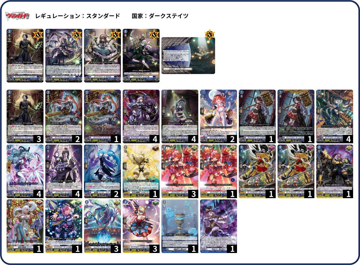 第143回目：ダイアフルドール(Dスタン) | 真幻 緋蓮のVG