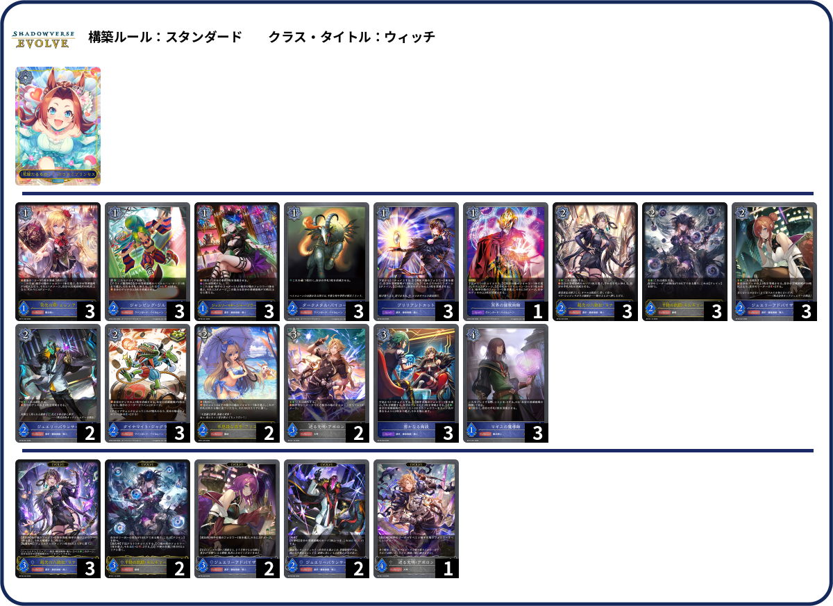 デッキコード「4A0JY」のデッキ | DECK LOG（デッキログ）
