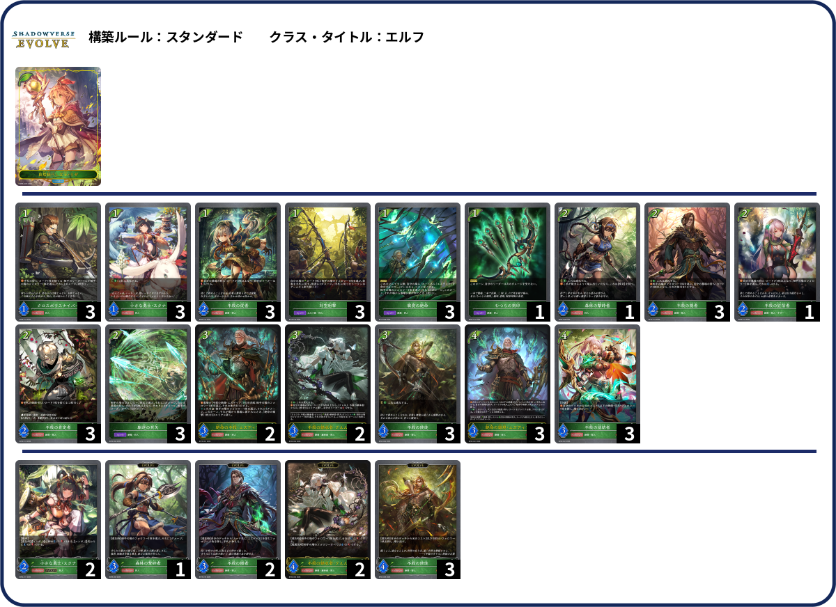 狩人 deck list
