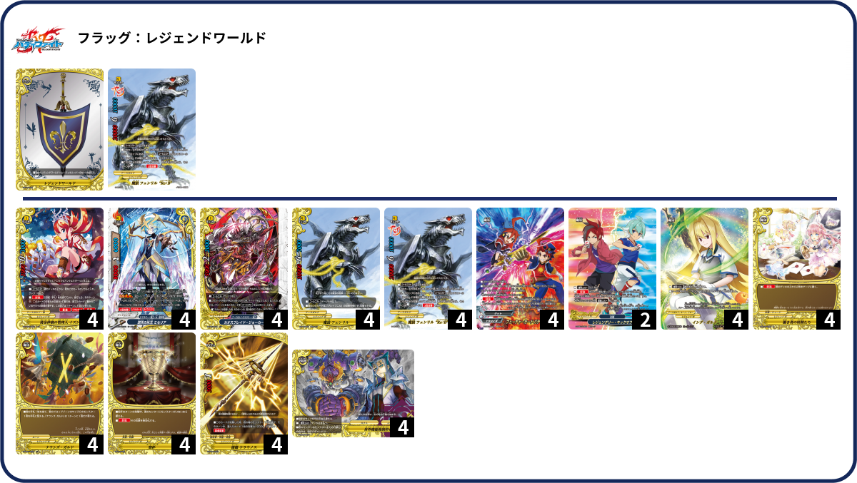 デッキコード「4A4DM」のデッキ | DECK LOG（デッキログ）