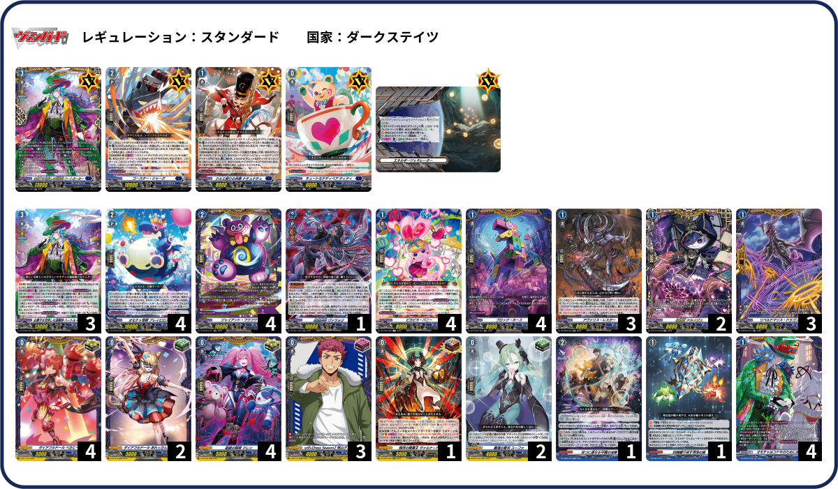 デッキコード「4A733」のデッキ | DECK LOG（デッキログ）