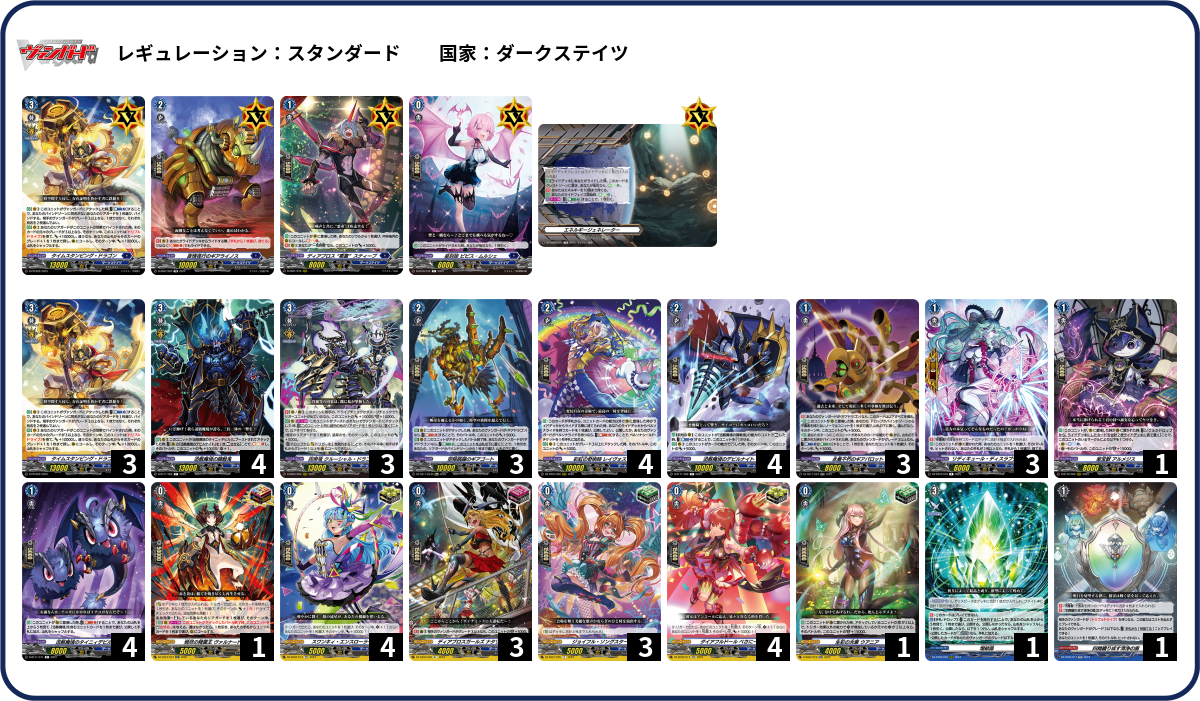 デッキコード「4ATE8」のデッキ | DECK LOG（デッキログ）