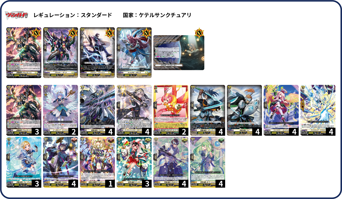 デッキコード「4AV20」のデッキ | DECK LOG（デッキログ）