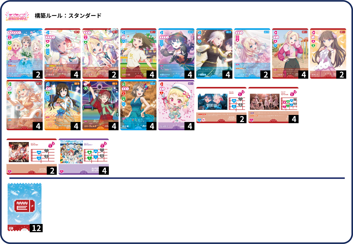 デッキコード「4B383」のデッキ | DECK LOG（デッキログ）