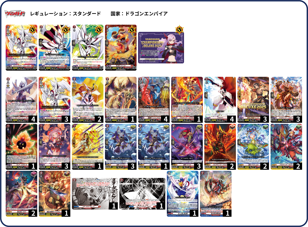 デッキコード「4BC2C」のデッキ | DECK LOG（デッキログ）