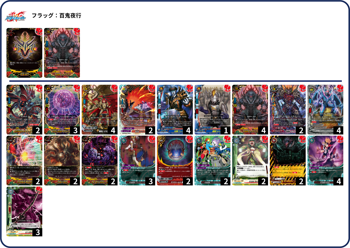 デッキコード「4BUZP」のデッキ | DECK LOG（デッキログ）