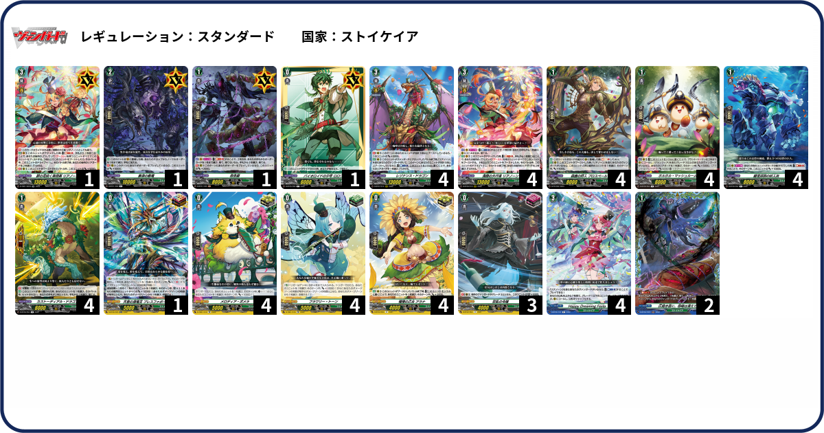 デッキコード「4C028」のデッキ | DECK LOG（デッキログ）