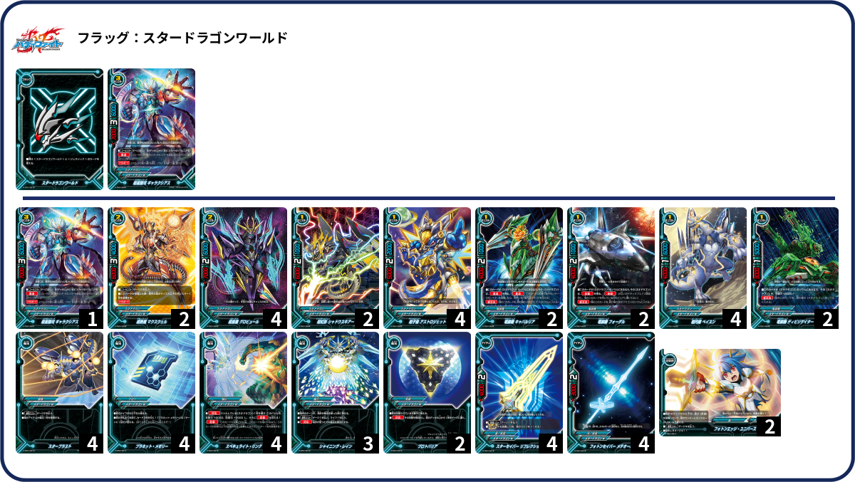 デッキコード「4C3Z8」のデッキ | DECK LOG（デッキログ）