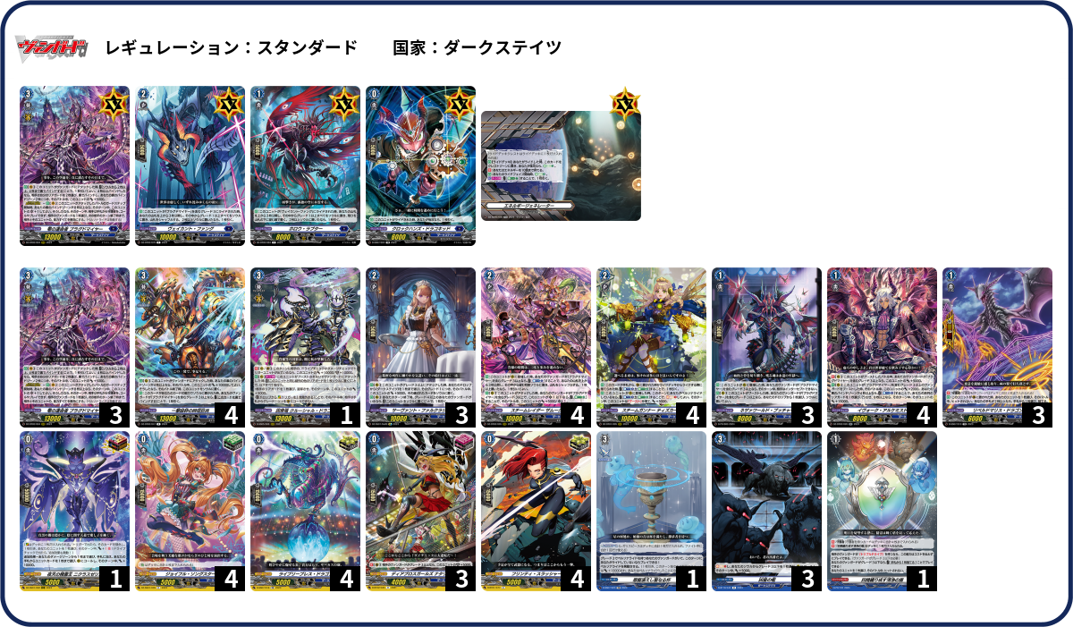 【デッキ まとめ売り】ダークステイツ グリードン軸 スタートダッシュデッキ プレミアム！ ク・リト ｜ Z/X
