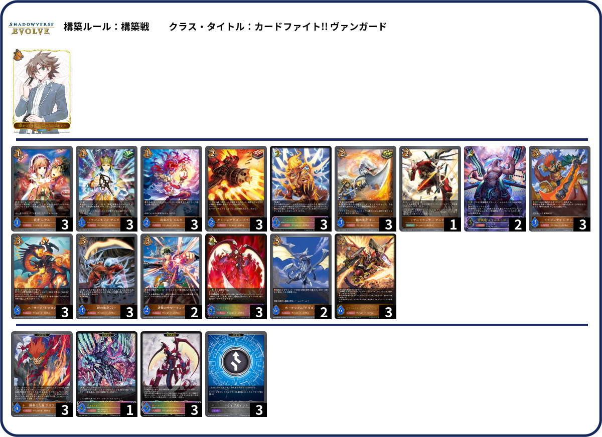 4cゼンアク(4cゴルファン)デッキ アドバンスCS優勝】 4Cゴル