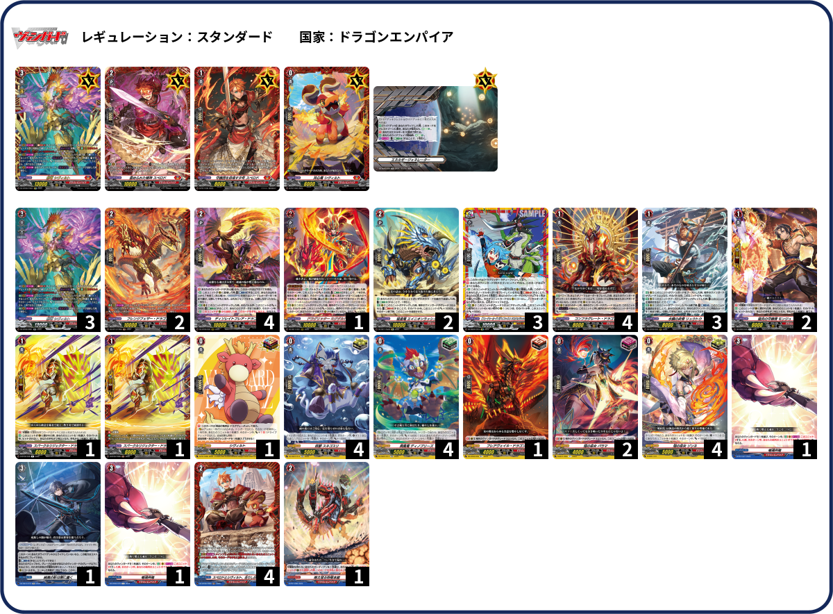 デッキコード「4D7XE」のデッキ | DECK LOG（デッキログ）