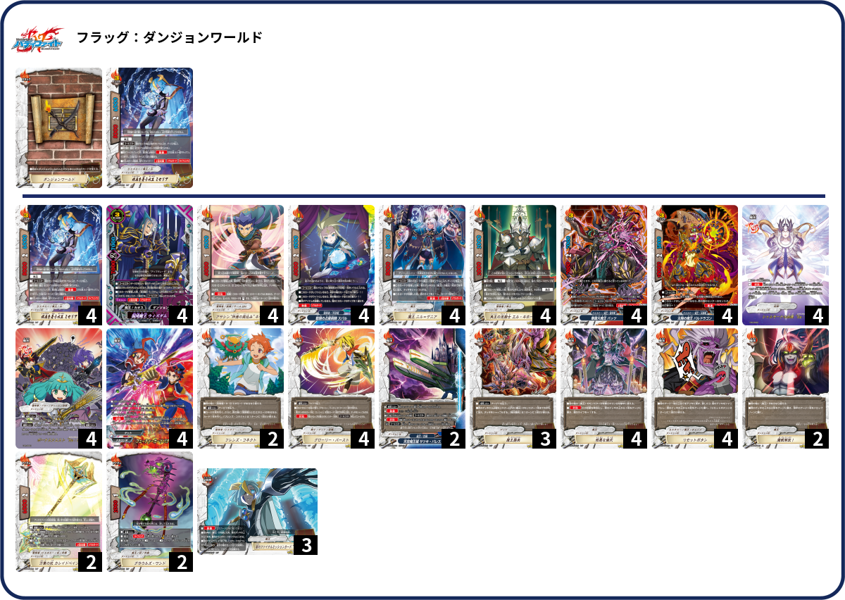 デッキコード「4DG7L」のデッキ | DECK LOG（デッキログ）