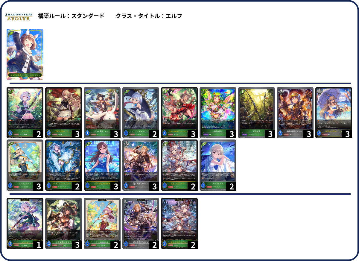 デッキコード「4DGG8」のデッキ | DECK LOG（デッキログ）