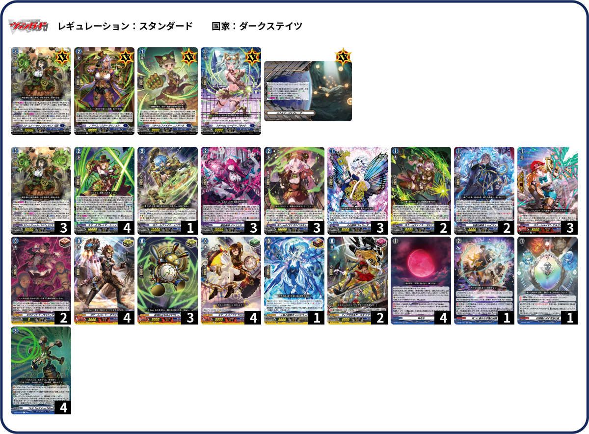 デッキコード「4DGKH」のデッキ | DECK LOG（デッキログ）