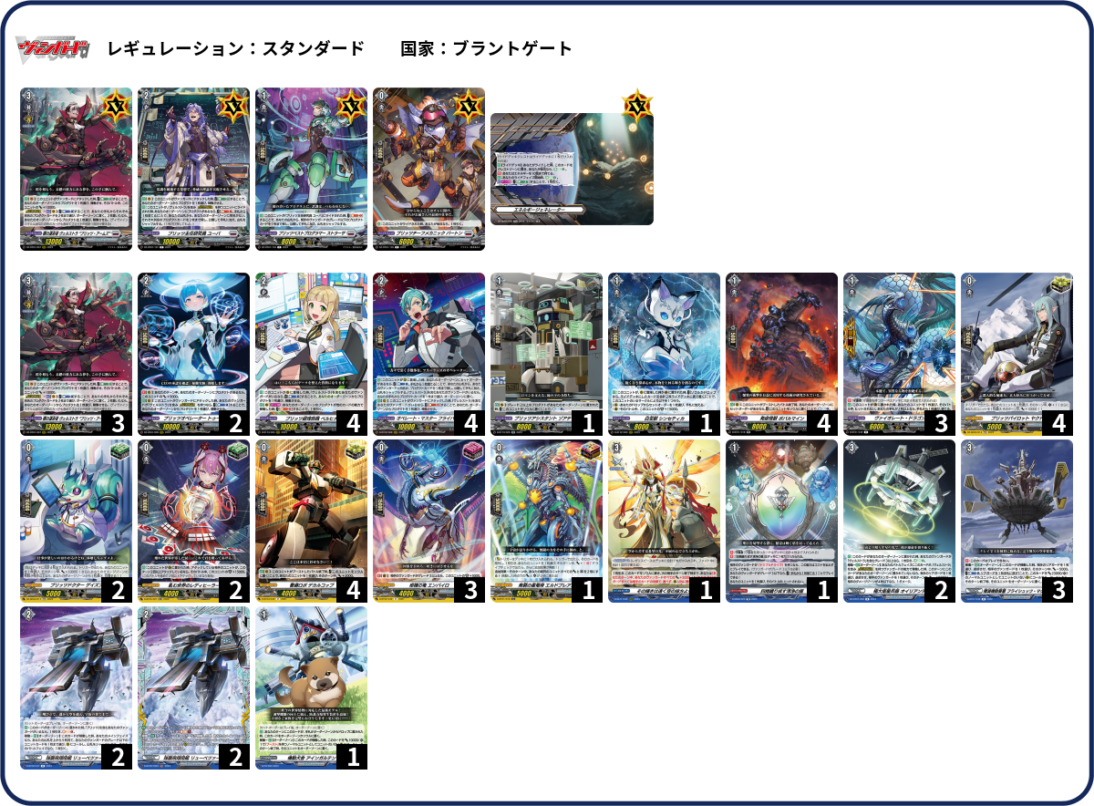 デッキコード「4DWDL」のデッキ | DECK LOG（デッキログ）