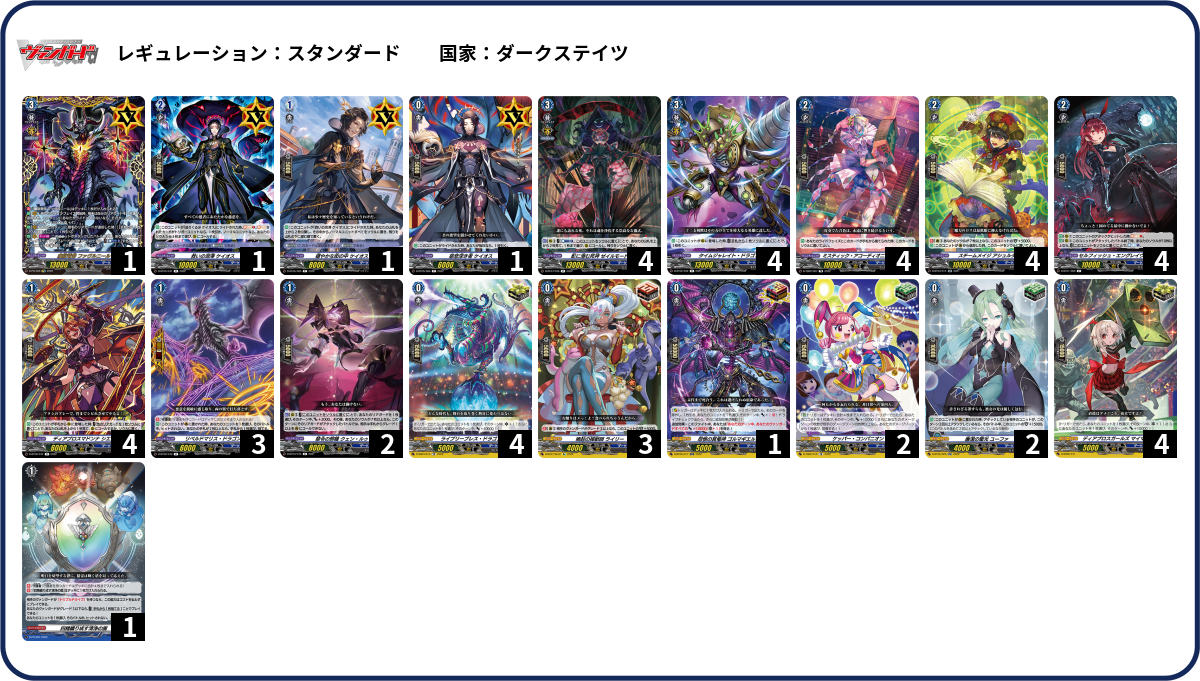 デッキコード「4E4M4」のデッキ | DECK LOG（デッキログ）