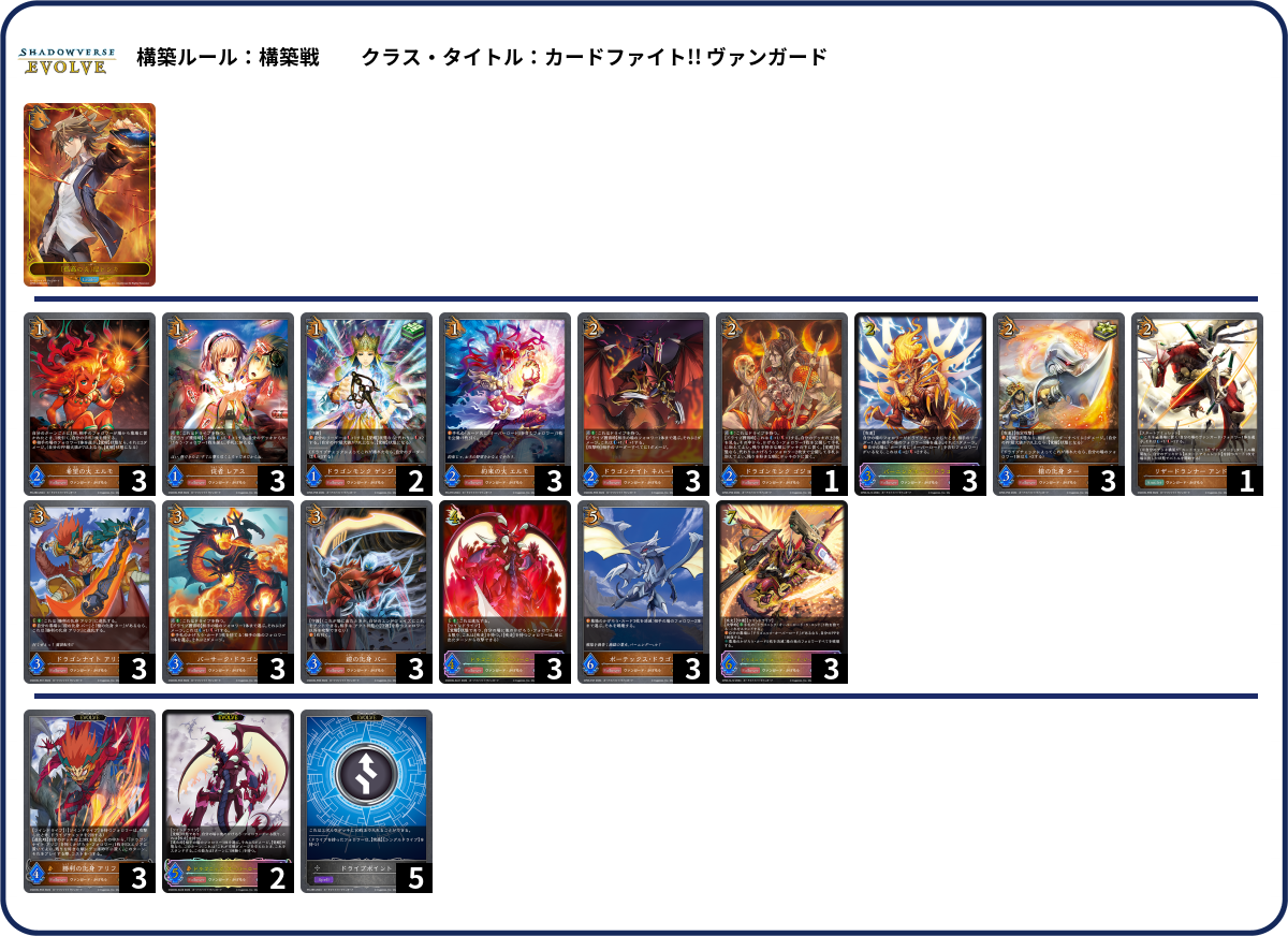 デッキコード「4E72X」のデッキ | DECK LOG（デッキログ）
