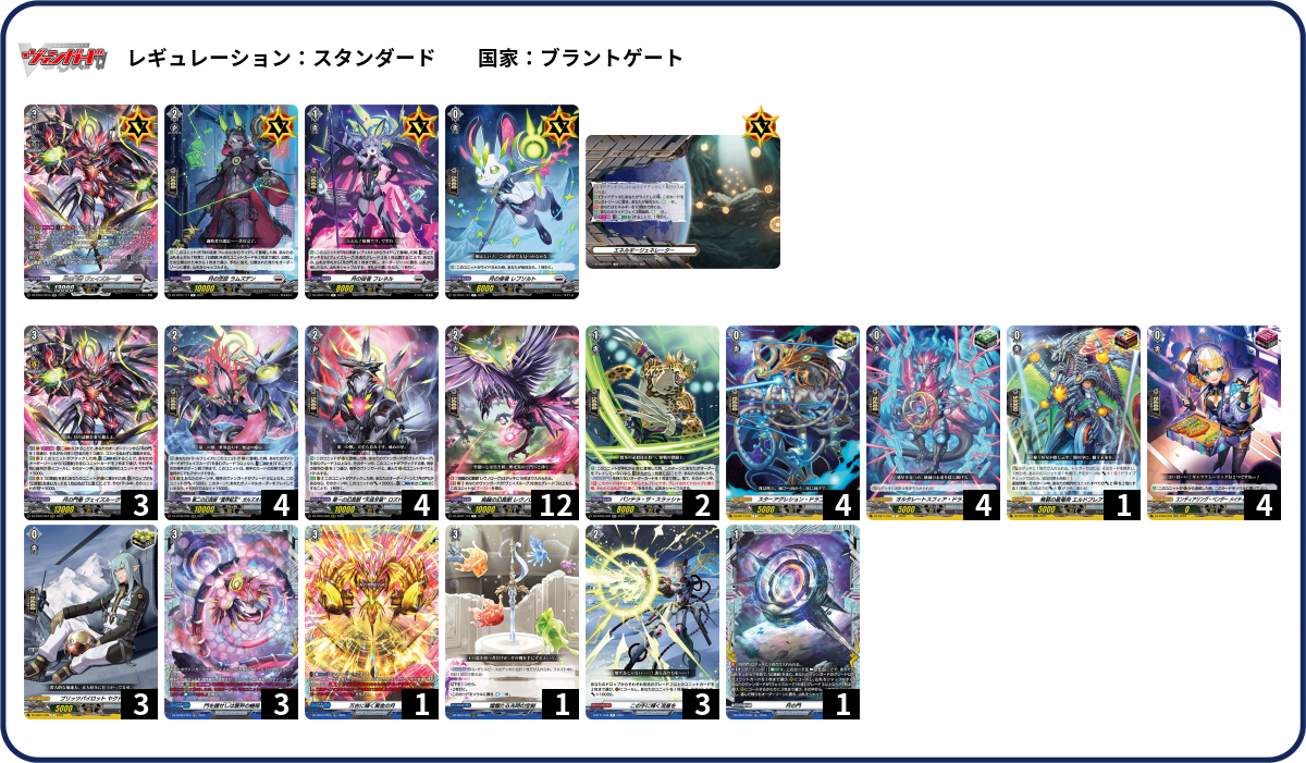 デッキコード「4E9E7」のデッキ | DECK LOG（デッキログ）