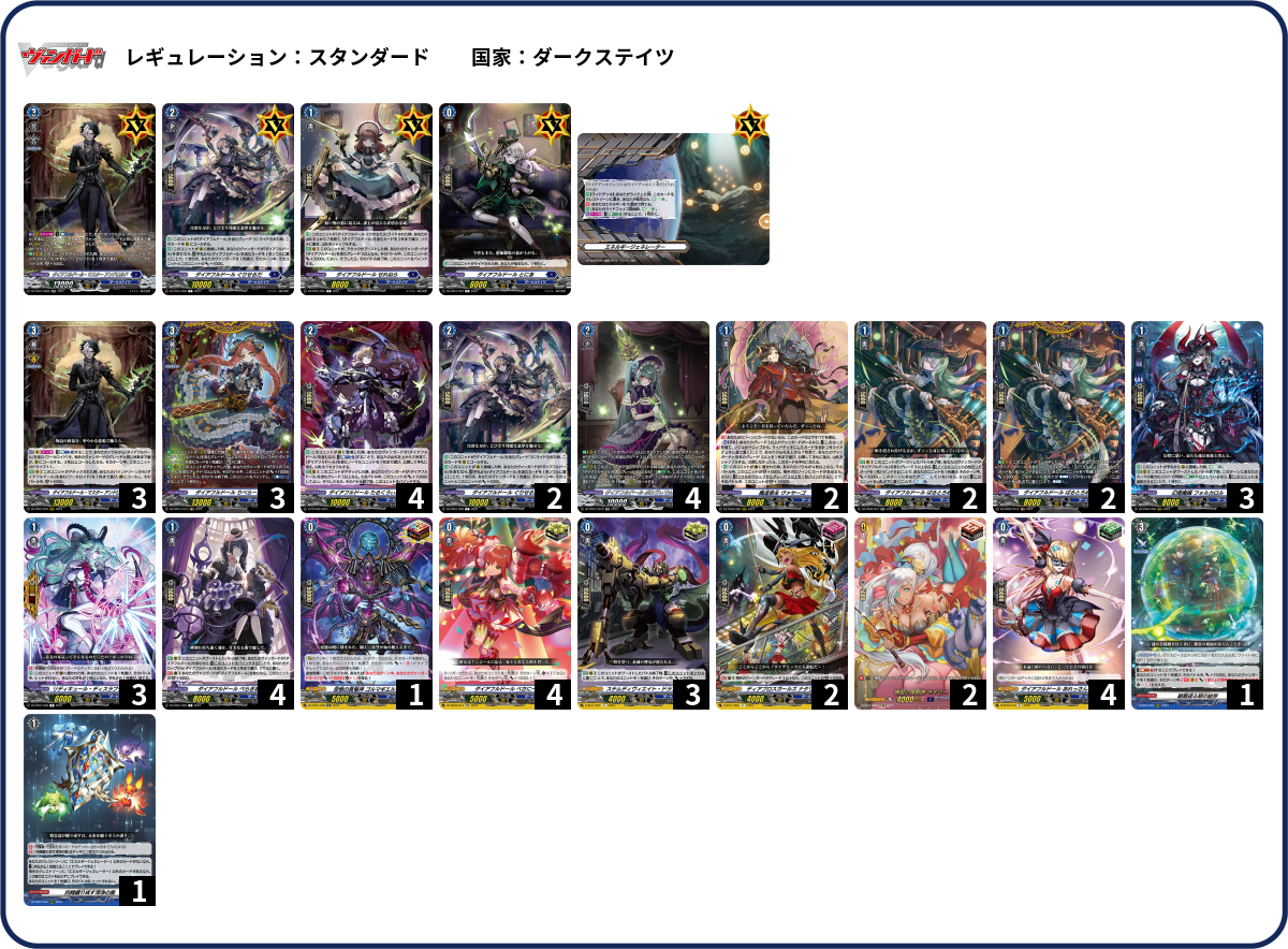 デッキコード「4EA35」のデッキ | DECK LOG（デッキログ）