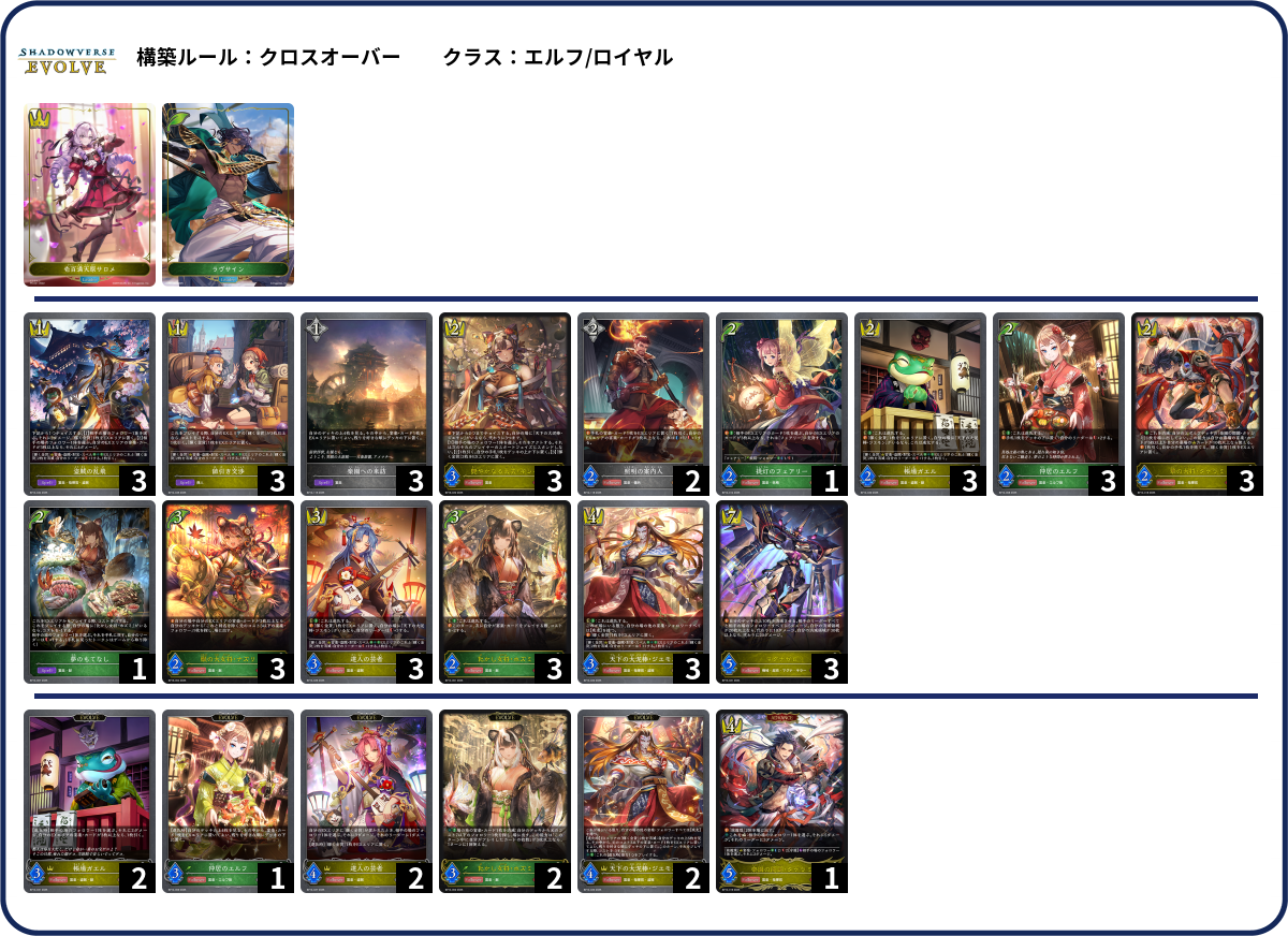 デッキコード「4EZNA」のデッキ | DECK LOG（デッキログ）