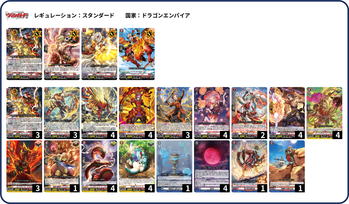 デッキコード「4F004」のデッキ | DECK LOG（デッキログ）