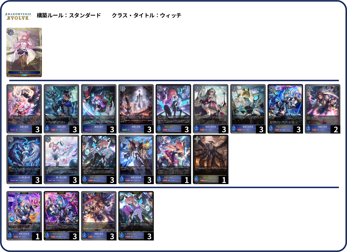 破壊ウィッチ★★★ deck list