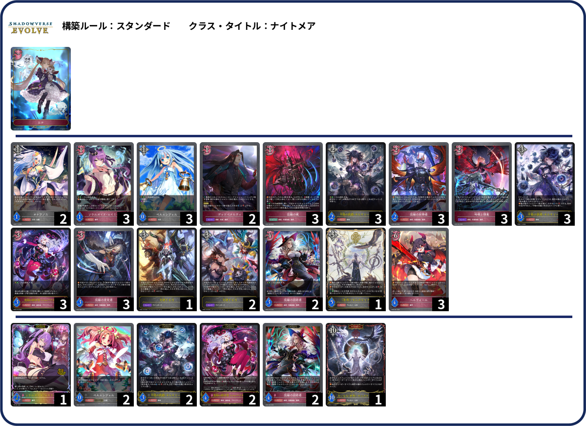 テスト版 deck list