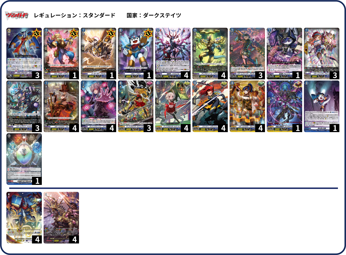 デッキコード「4FCB8」のデッキ | DECK LOG（デッキログ）