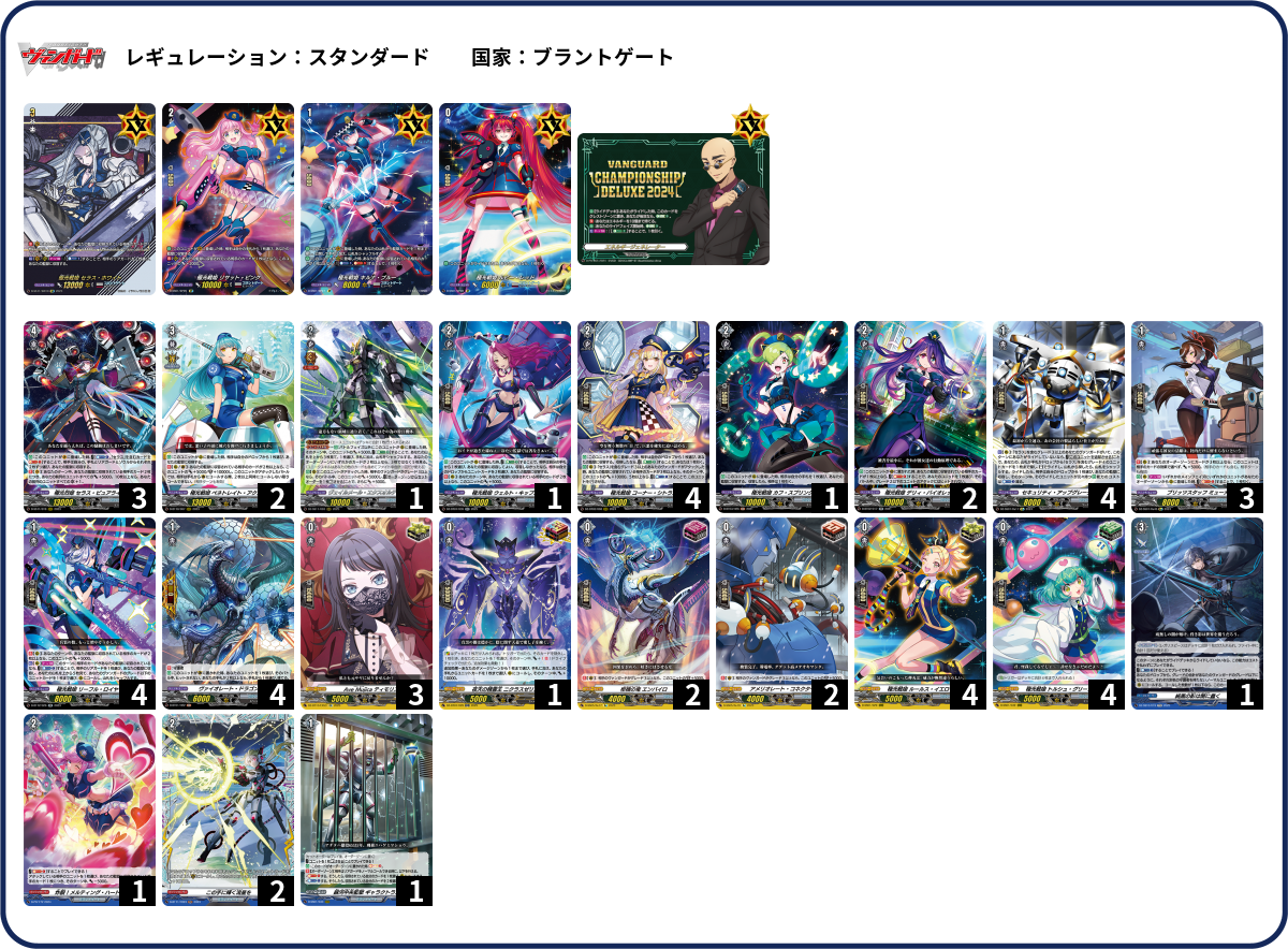 デッキコード「4FCTT」のデッキ | DECK LOG（デッキログ）