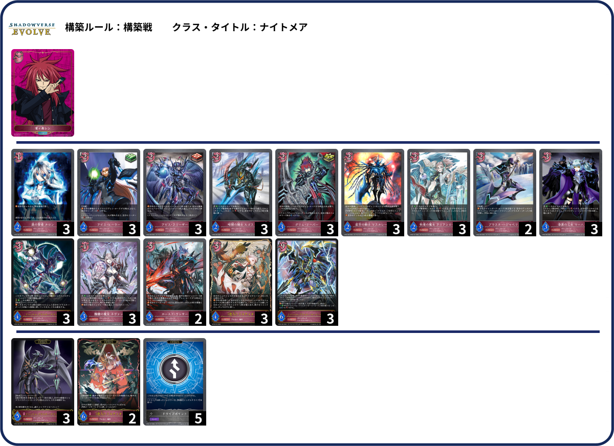 デッキコード「4FSJR」のデッキ | DECK LOG（デッキログ）