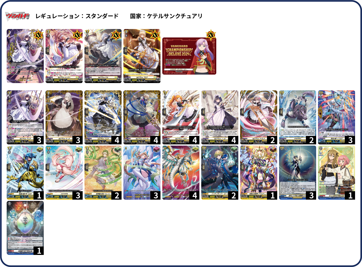 デッキコード「4G7RB」のデッキ | DECK LOG（デッキログ）