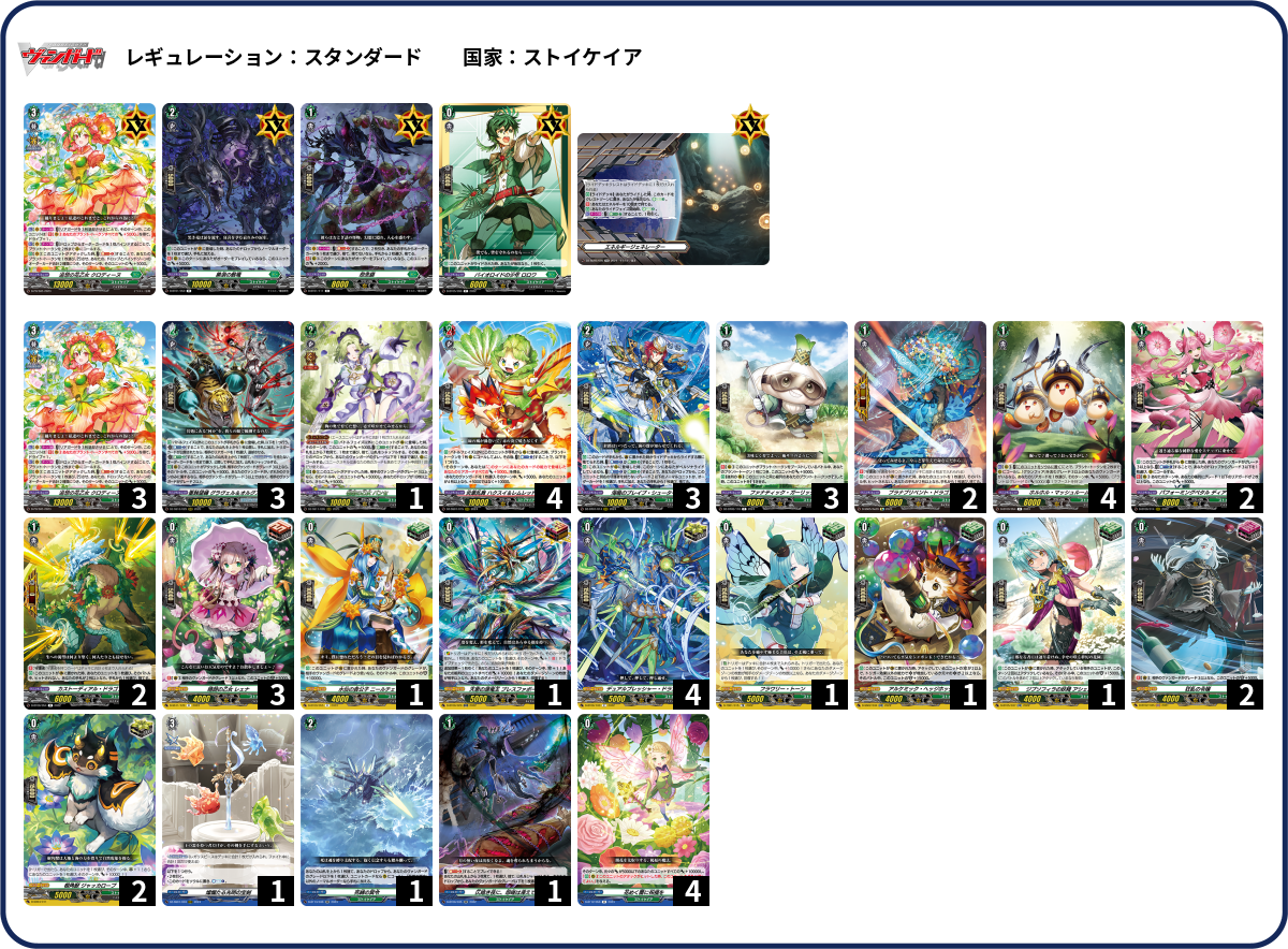 第194回目：改良版クロディーヌ(Dスタン) | 真幻 緋蓮のVGデッキ紹介