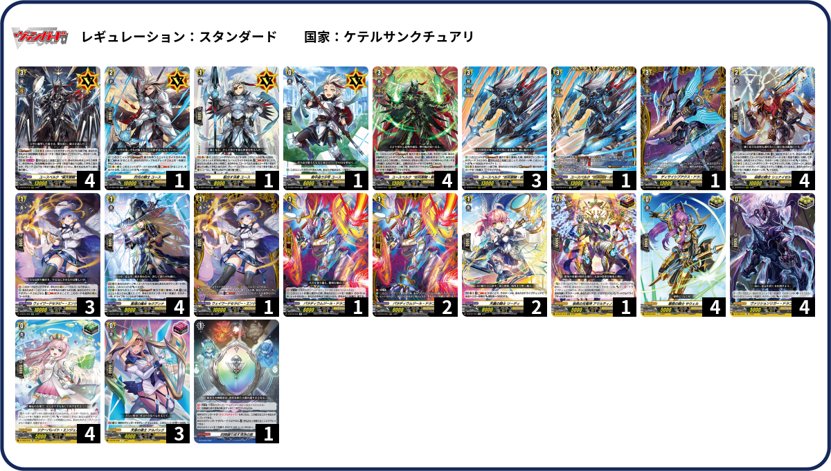 ユースベルク　デッキ デッキコード「4GSM4」のデッキ | DECK LOG（デッキログ）