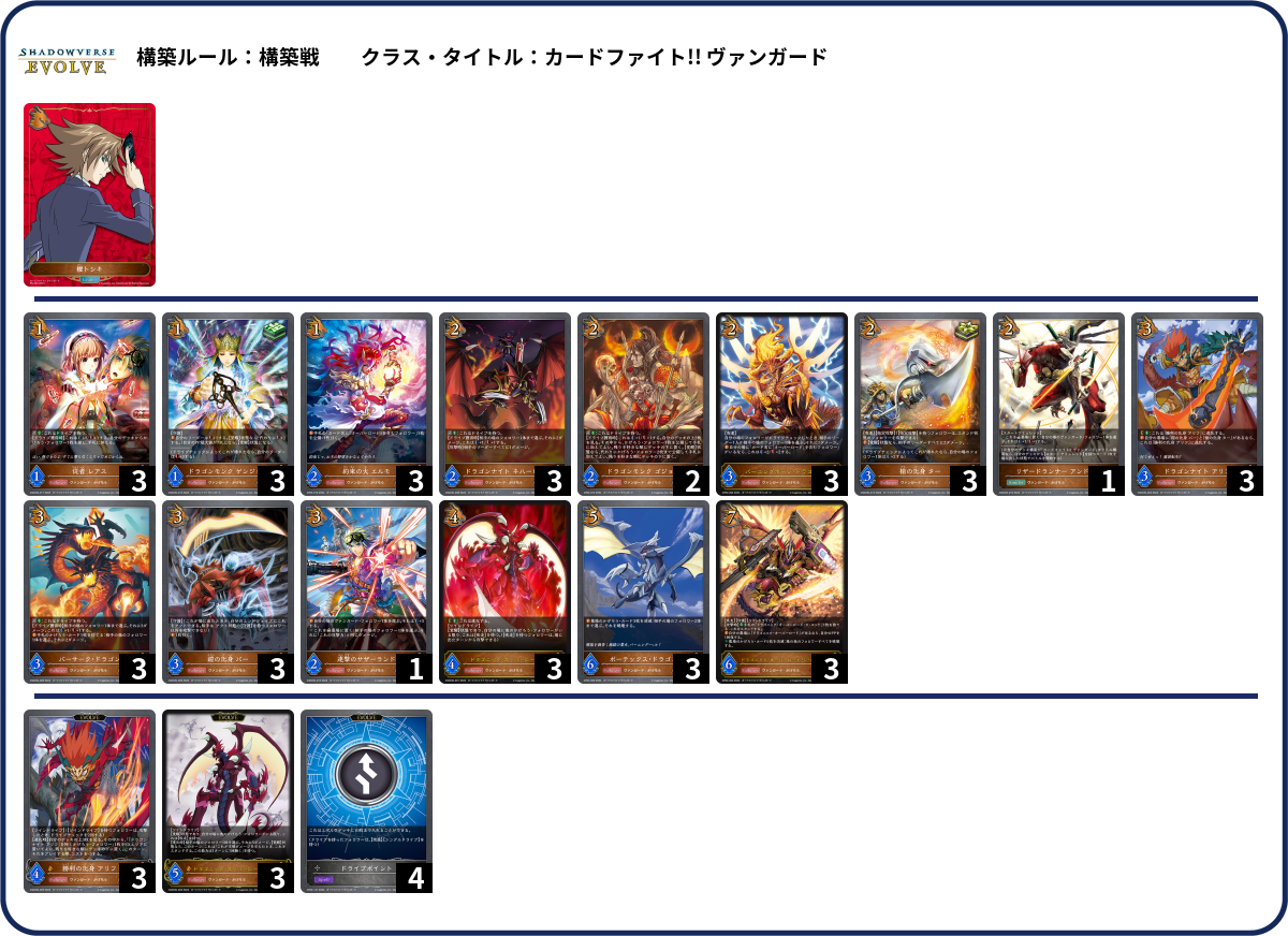 デッキコード「4GUP1」のデッキ | DECK LOG（デッキログ）