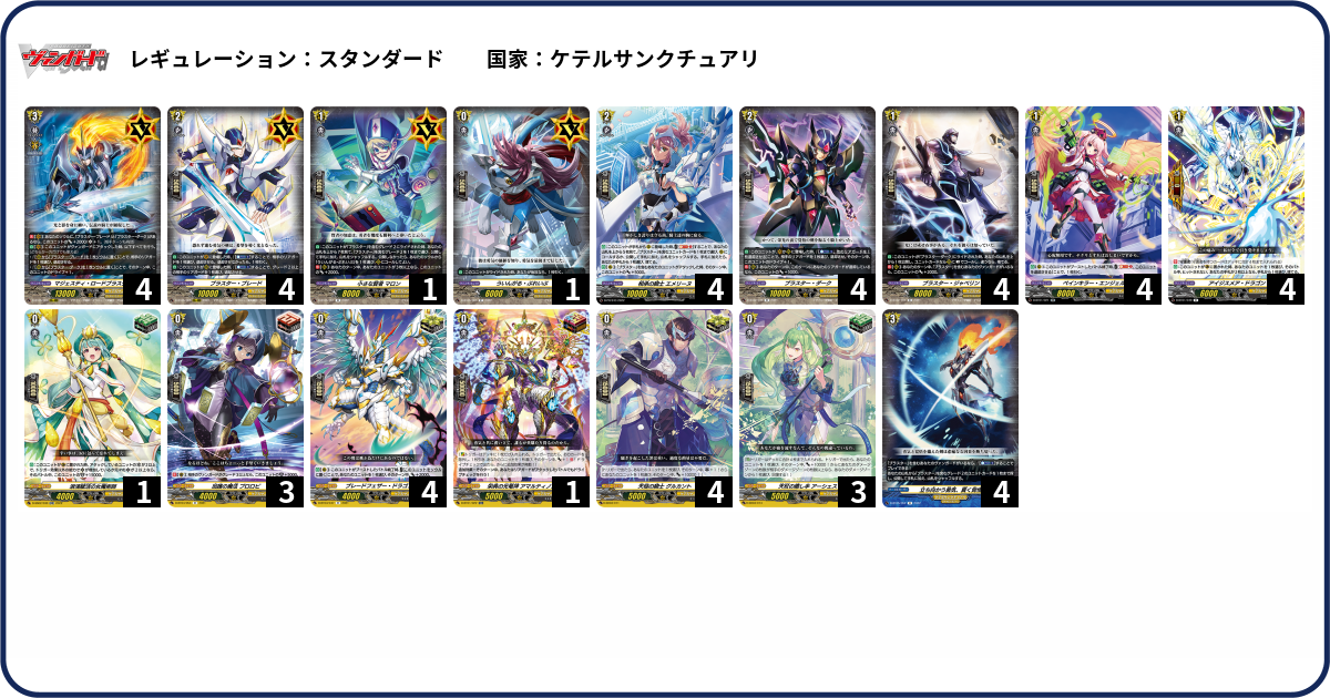 勇気と覚悟を携えし勇者 ｜ 「カードファイト!! ヴァンガード