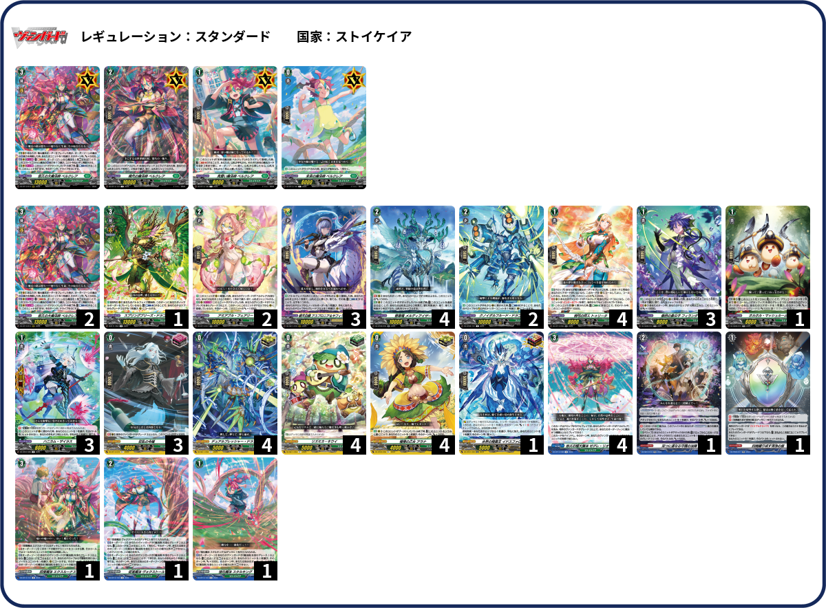 デッキコード「4H25E」のデッキ | DECK LOG（デッキログ）