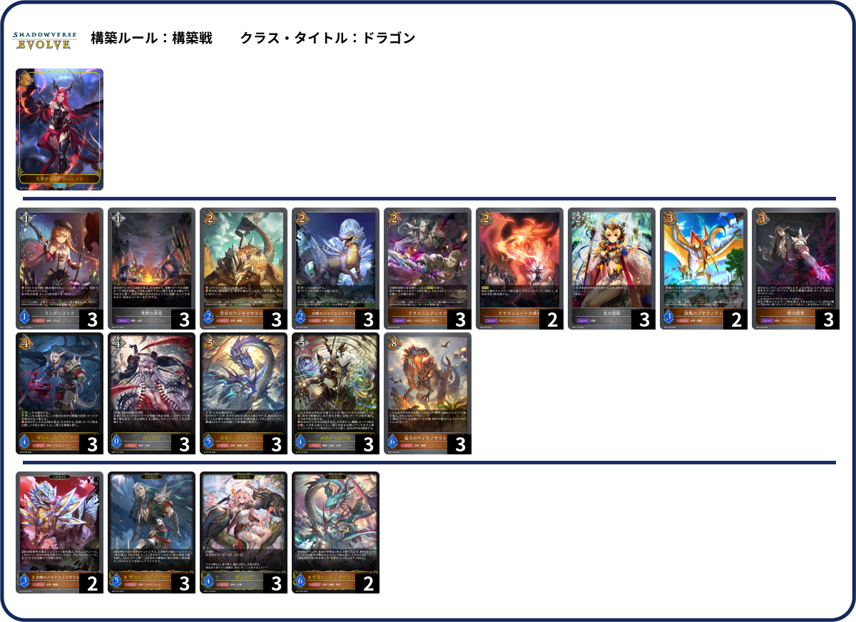 カンブリア list